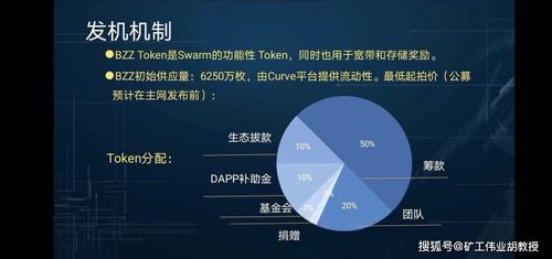 重大廣東衛視報道Swarm 區塊鏈的下一個風口——項目策劃與公關服務