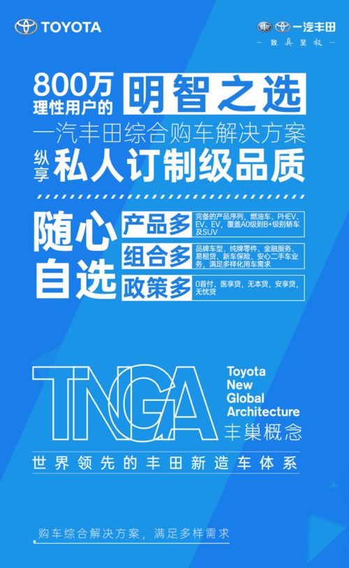 銷量背后的秘密 一汽豐田如何以專業策劃與公關服務贏得市場信賴