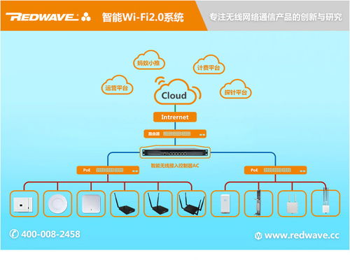 礦用4G無(wú)線通信技術(shù) 開發(fā)優(yōu)勢(shì)與報(bào)價(jià)分析
