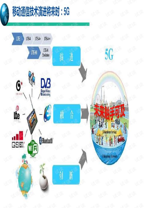 《5G移動通信系統與技術》PDF（99頁）解析 關鍵技術、網絡架構與未來展望